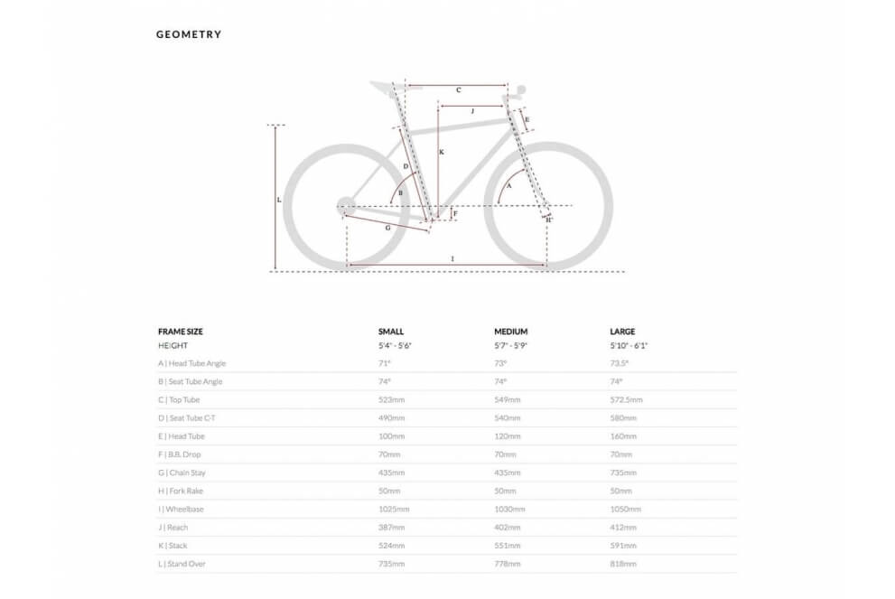 Comprar Bicicleta Urbana 6KU Odyssey Silver