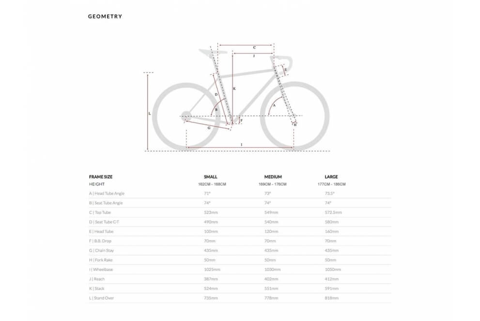 Comprar Bicicleta Urbana 6KU Troy Highland Gray