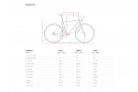 Comprar Bicicleta Urbana 6KU Troy Windsor Blue - TR-BCBLB6KUTRWB 2022