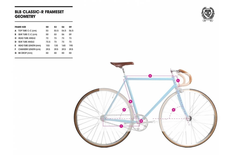 Comprar Bicicleta Urbana BLB Commuter Negro