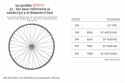 Comprar Cubierta Schwalbe Lugano 28" (25-622) Negro / Crema