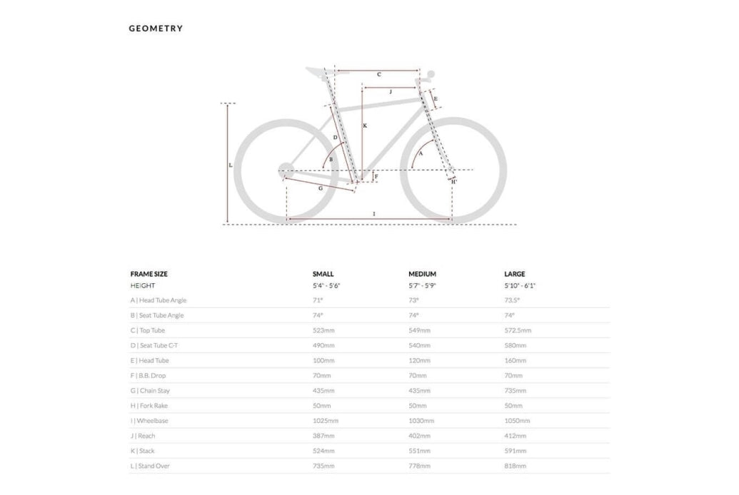 Comprar Bicicleta Urbana 6KU Odyssey Silver - TR-BCBLB6KUODSI 2022