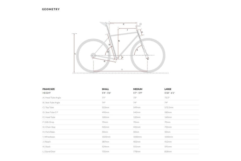 Comprar Bicicleta Urbana 6KU Odyssey Silver - TR-BCBLB6KUODSI 2022