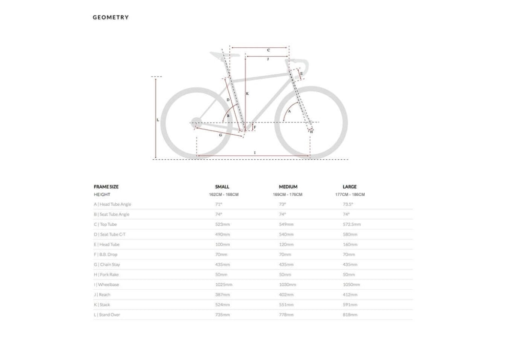 Comprar Bicicleta Urbana 6KU Troy Negra - TR-BCBLB6KUTRBL 2022