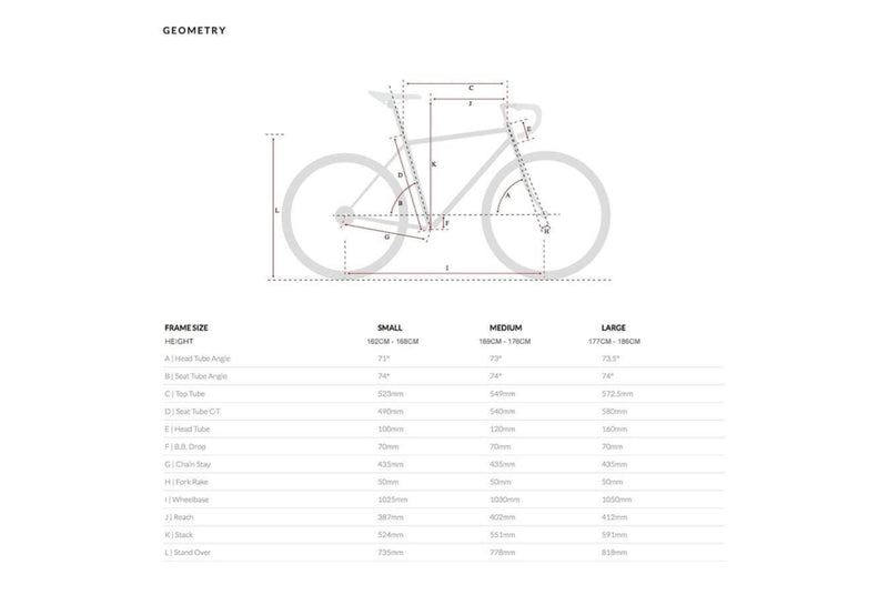 Comprar Bicicleta Urbana 6KU Troy Negra - TR-BCBLB6KUTRBL 2022