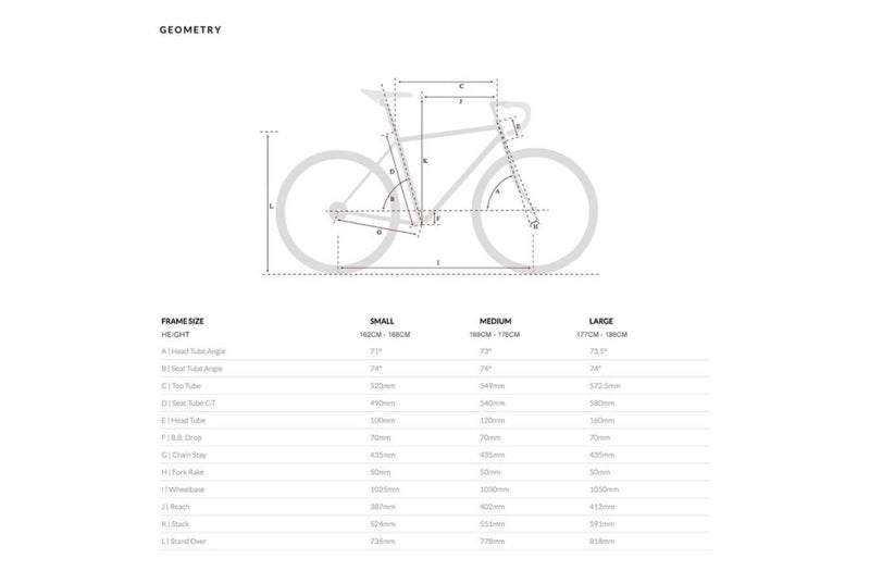Comprar Bicicleta Urbana 6KU Troy Windsor Blue - TR-BCBLB6KUTRWB 2022