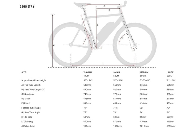 Comprar Bicicleta Eléctrica Populo Sport - Negro - TR-BCBLBELECPONE 2022