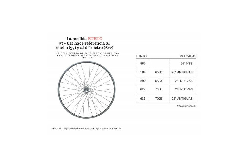 Comprar Cubierta Schwalbe Lugano 28" (25-622) Negro / Crema