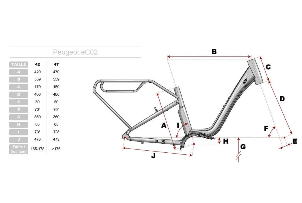 Comprar Bicicleta Electrica Peugeot eC02 Bosch - TR-BCPEPEEC02D8 2022