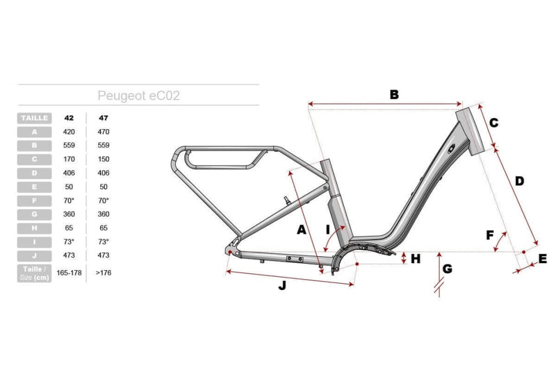 Comprar Bicicleta Electrica Peugeot eC02 Bosch - TR-BCPEPEEC02D8 2022